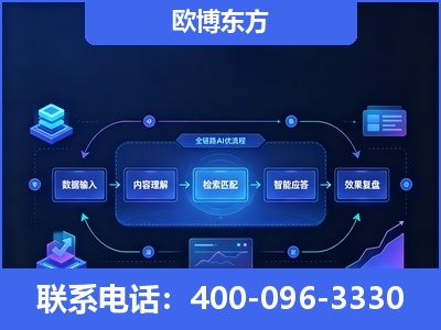 当阳-专业deepseek优化